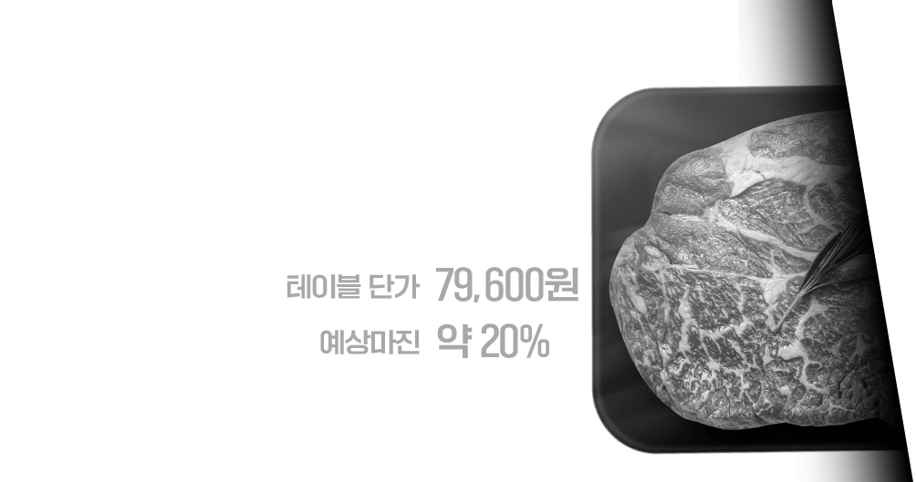 무한리필 프랜차이즈