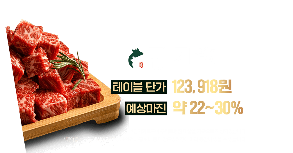 담가 화로구이